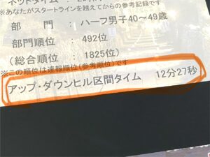 駒ヶ根ハーフマラソン