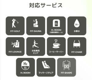 フィットイージー