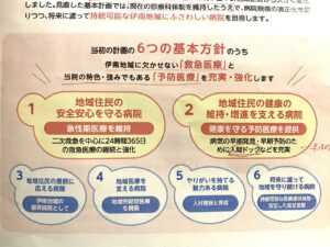 昭和伊南