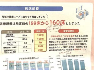 昭和伊南