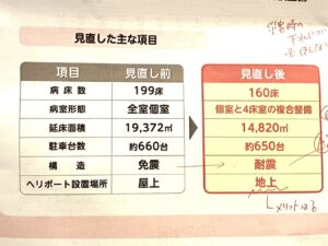 昭和伊南
